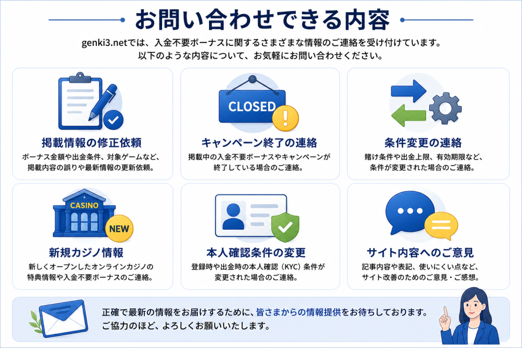 genki3.netに問い合わせできる内容