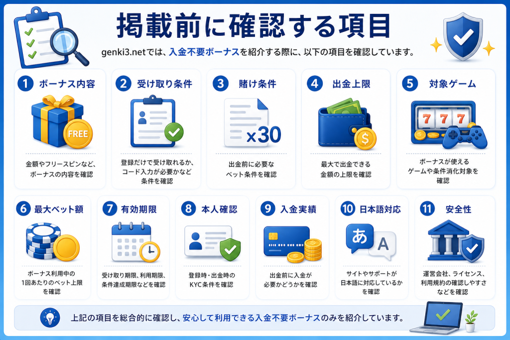 入金不要ボーナス掲載時に確認する項目