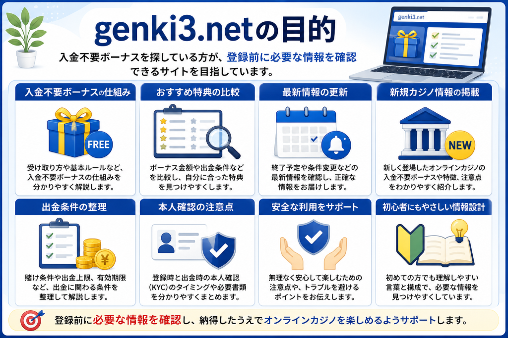 genki3.netの目的
