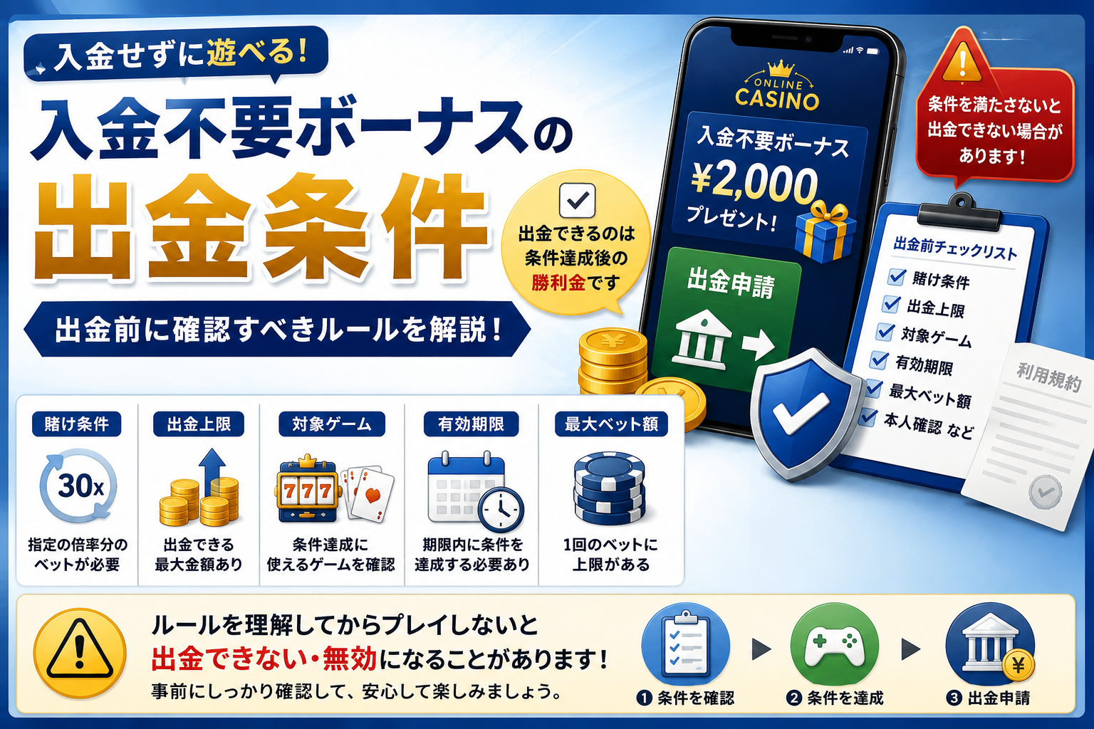 入金不要ボーナスの出金条件