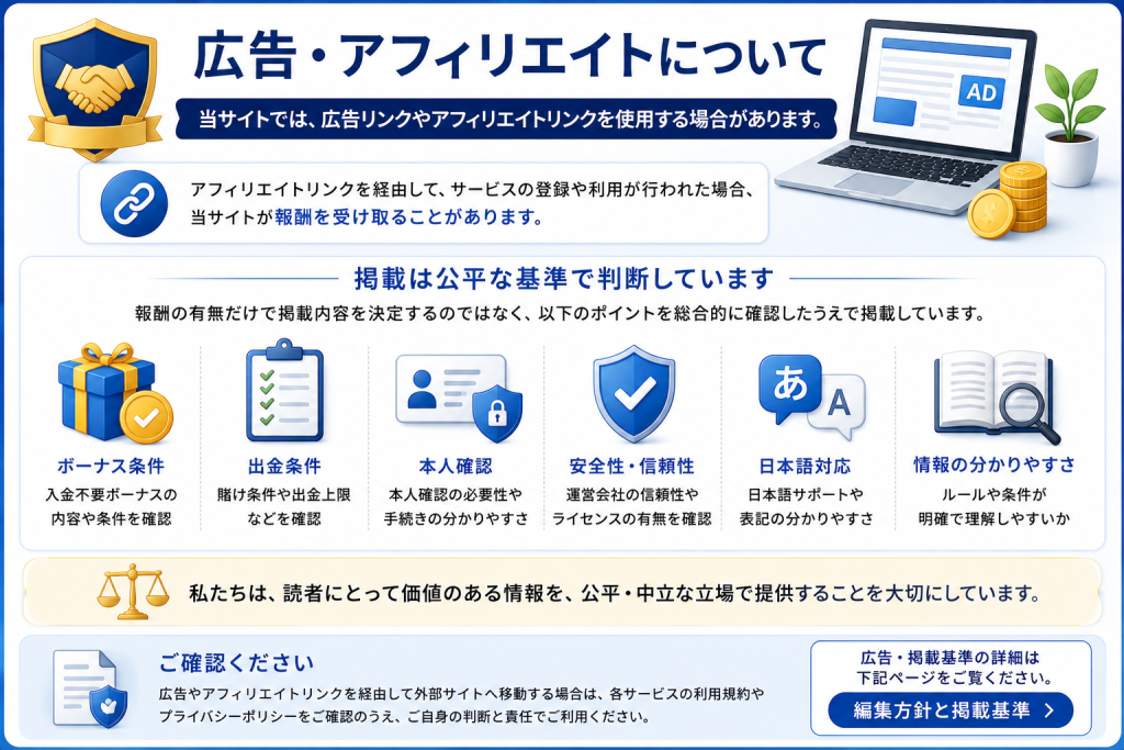 広告・アフィリエイトリンクについて